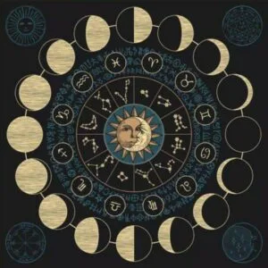 Лунный календарь на 2026 год.